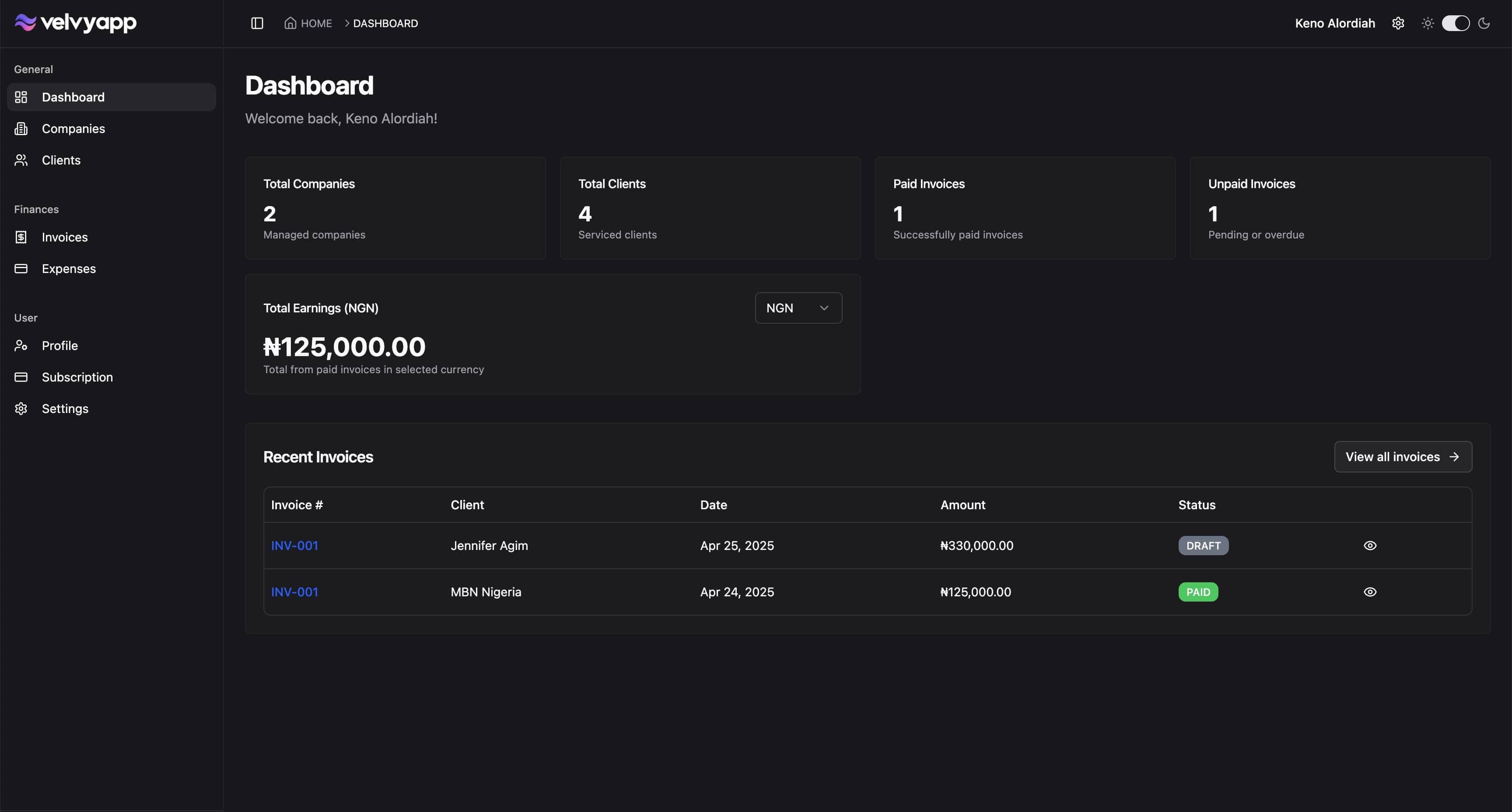 Invoice dashboard visualization
