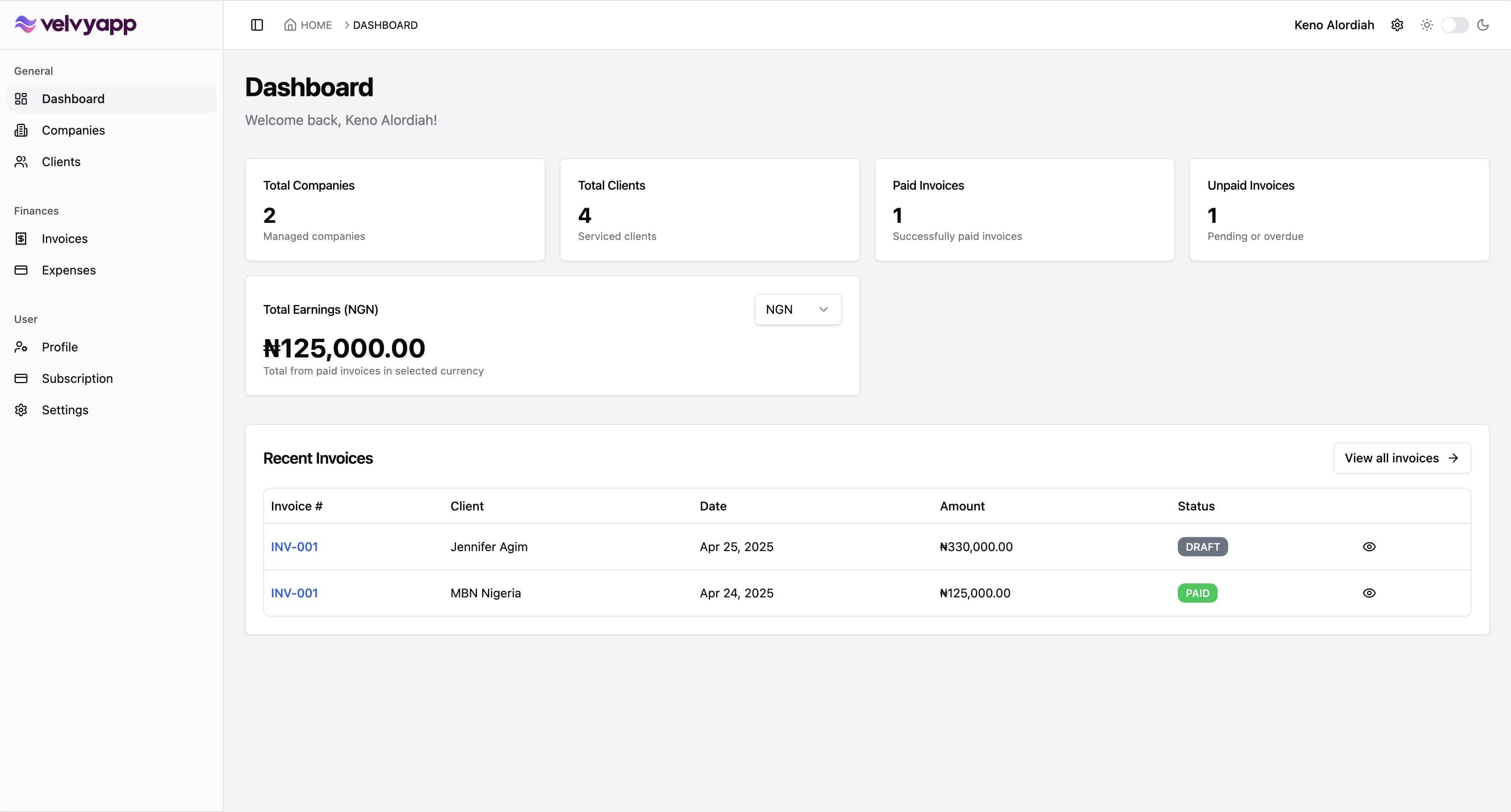Invoice dashboard visualization
